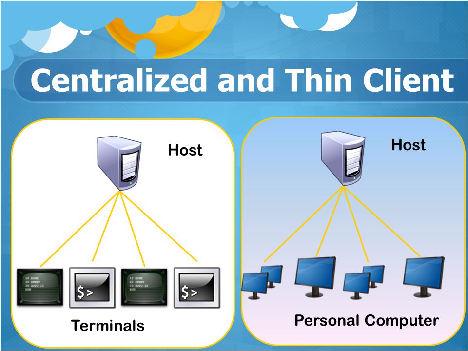 Centralized and Thin Client