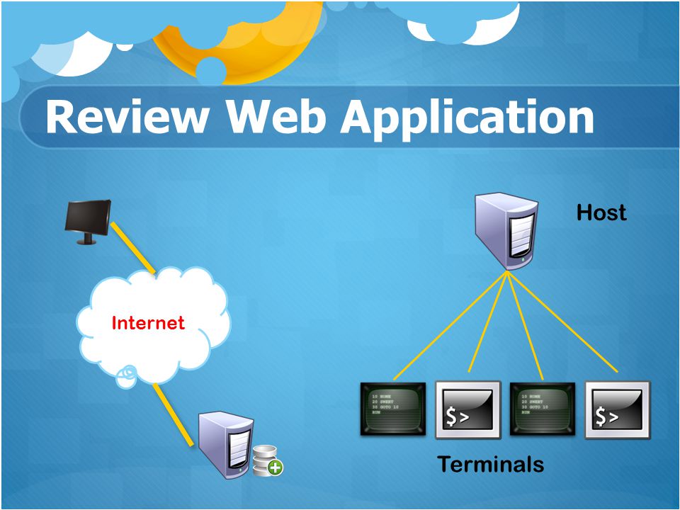 Review Web Application