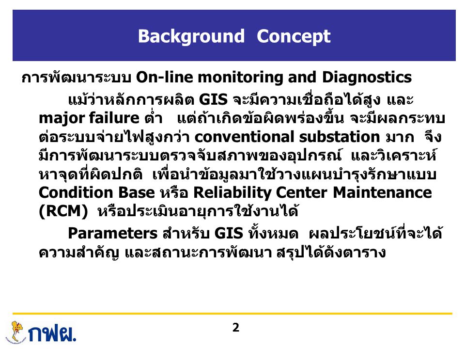 Background Concept การพัฒนาระบบ On-line monitoring and Diagnostics