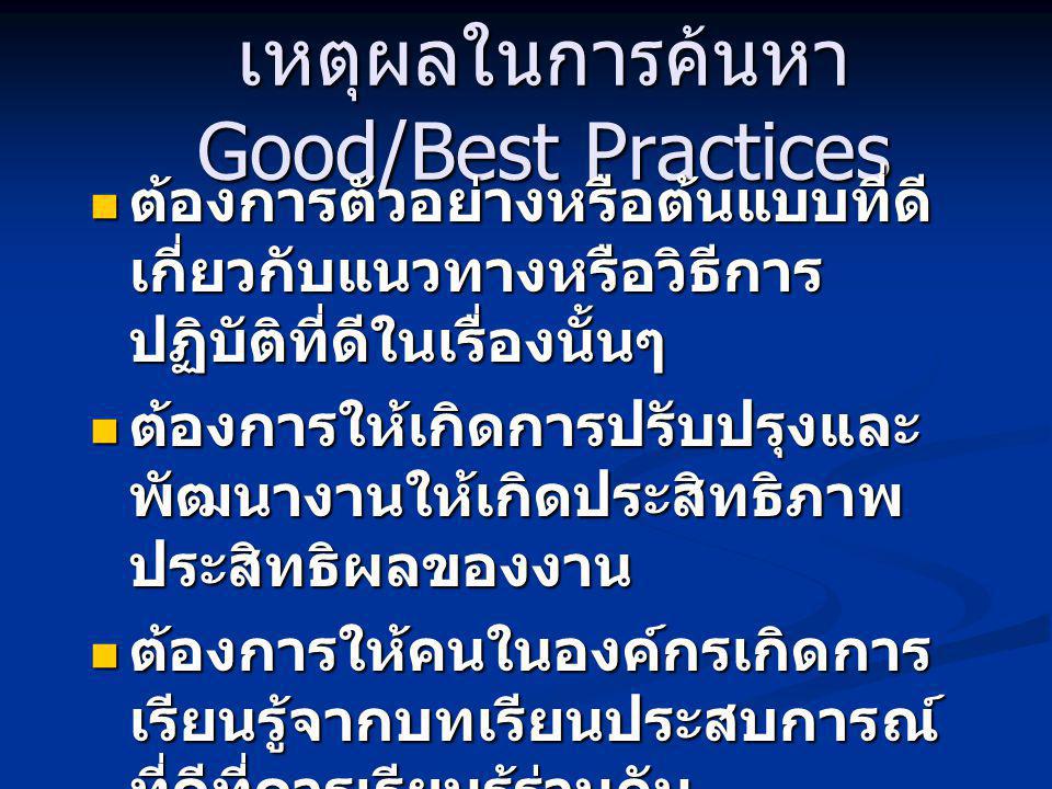 เหตุผลในการค้นหา Good/Best Practices