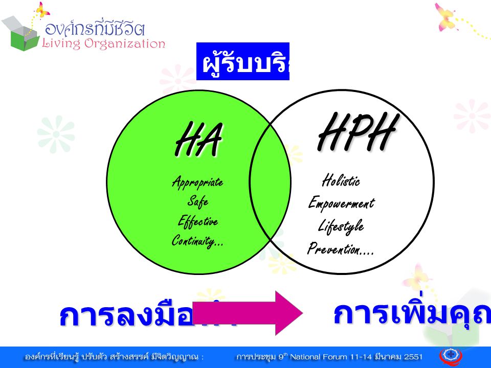 HPH HA การเพิ่มคุณค่า การลงมือทำ ผู้รับบริการ Holistic Empowerment