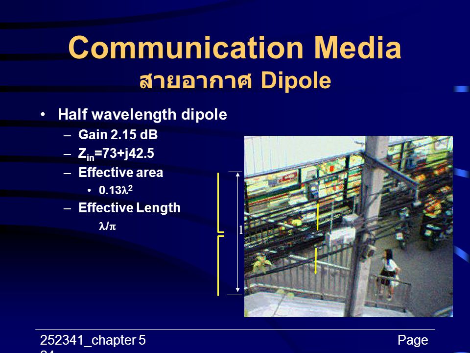Communication Media สายอากาศ Dipole