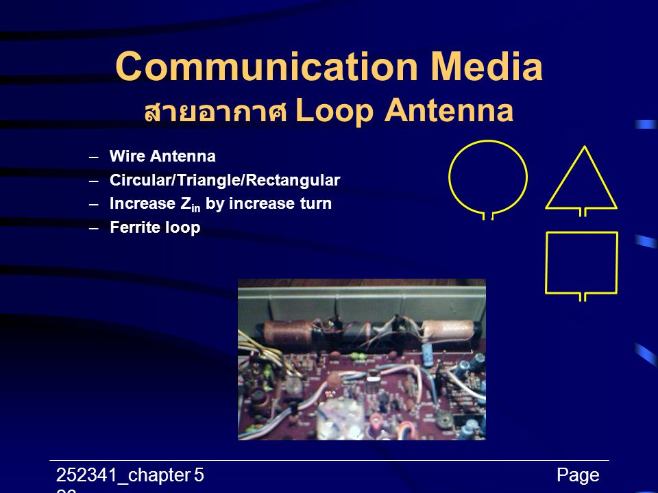 Communication Media สายอากาศ Loop Antenna