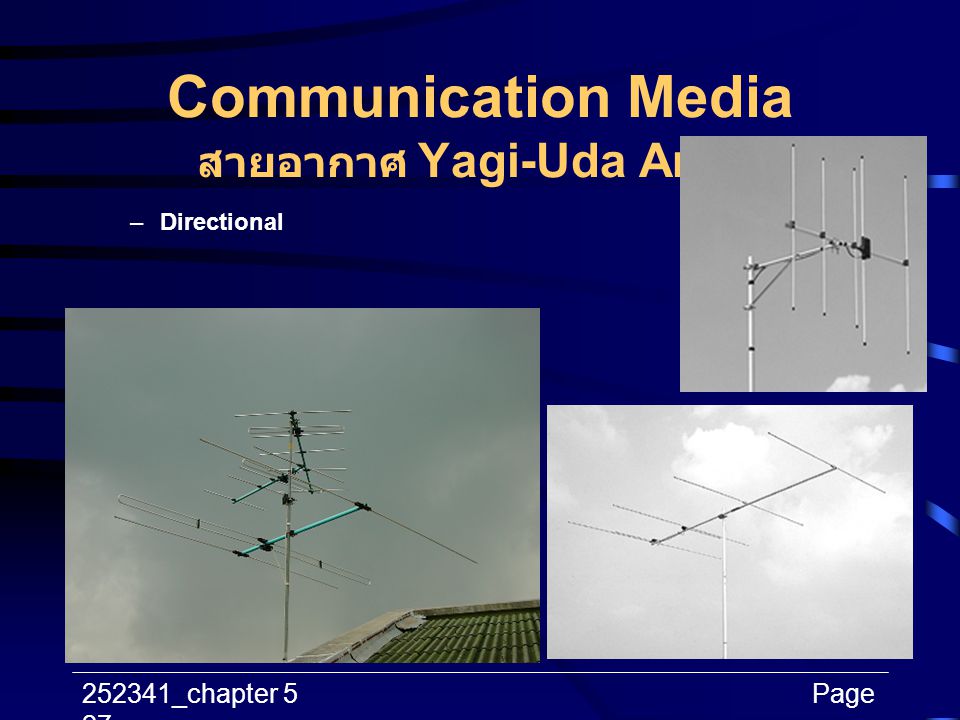 Communication Media สายอากาศ Yagi-Uda Array