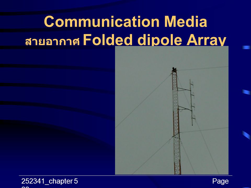 Communication Media สายอากาศ Folded dipole Array