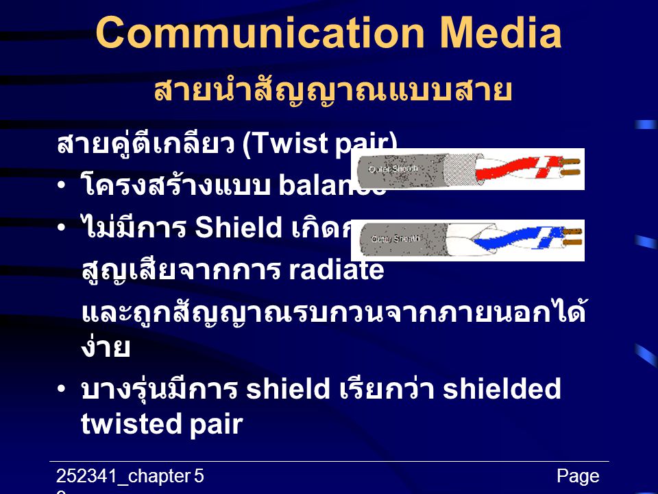 Communication Media สายนำสัญญาณแบบสาย