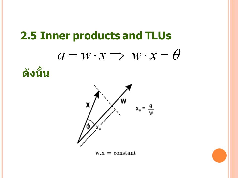 2.5 Inner products and TLUs