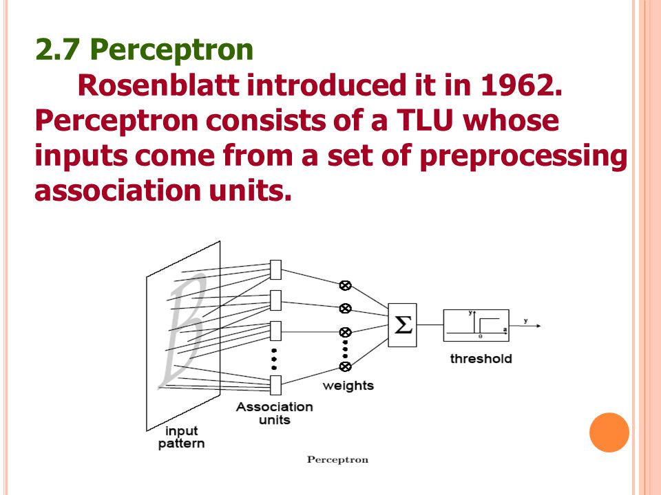 2.7 Perceptron Rosenblatt introduced it in Perceptron consists of a TLU whose. inputs come from a set of preprocessing.