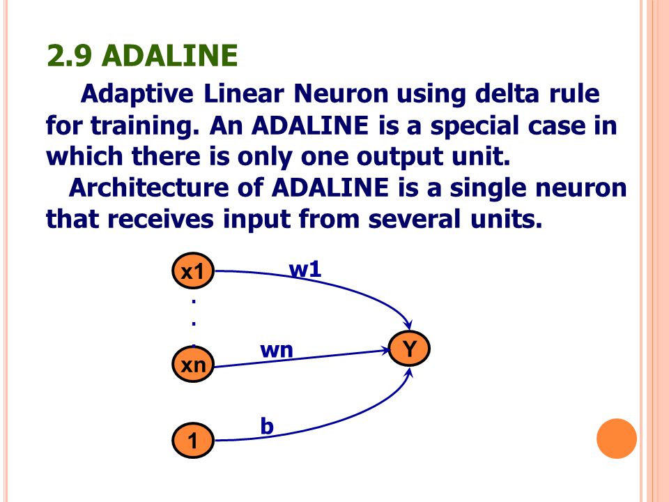 Adaptive Linear Neuron using delta rule