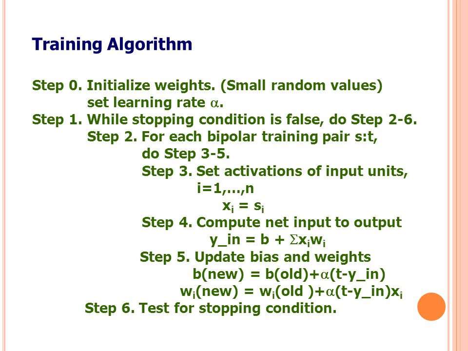Training Algorithm Step 0. Initialize weights. (Small random values)