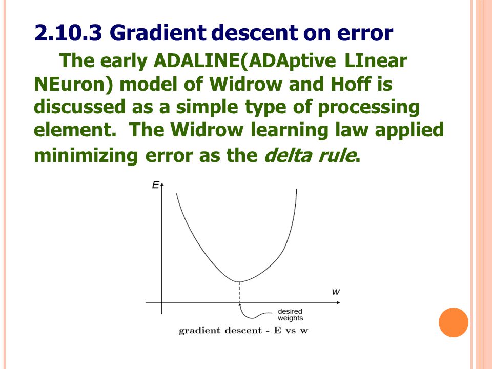 Gradient descent on error The early ADALINE(ADAptive LInear