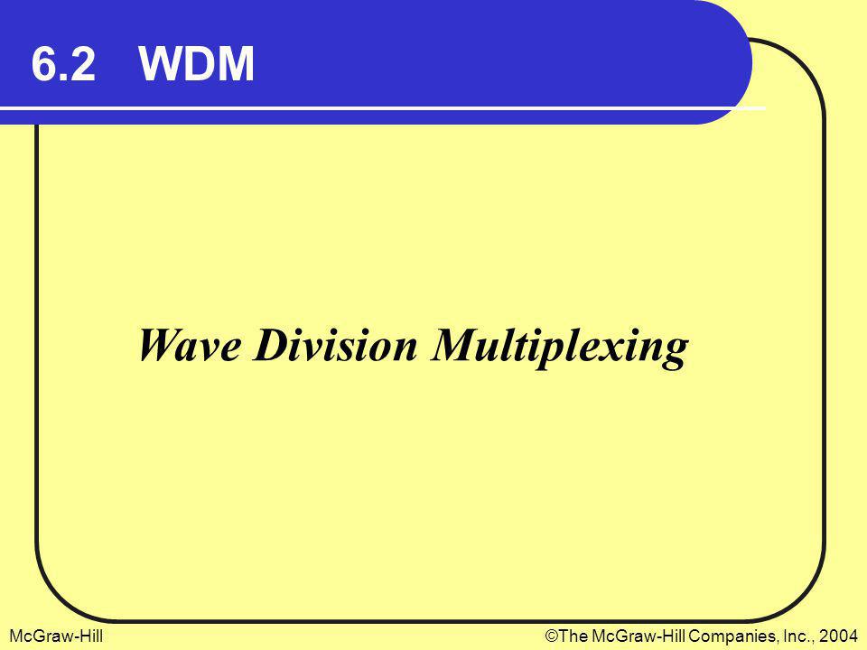 6.2 WDM Wave Division Multiplexing