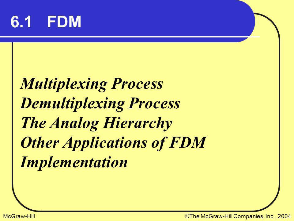 6.1 FDM Multiplexing Process. Demultiplexing Process. The Analog Hierarchy. Other Applications of FDM.