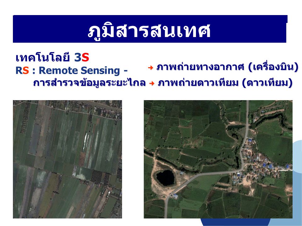 ภูมิสารสนเทศ เทคโนโลยี 3S RS : Remote Sensing -