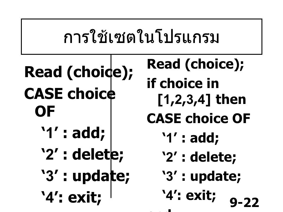 การใช้เซตในโปรแกรม Read (choice); CASE choice OF ‘1’ : add;