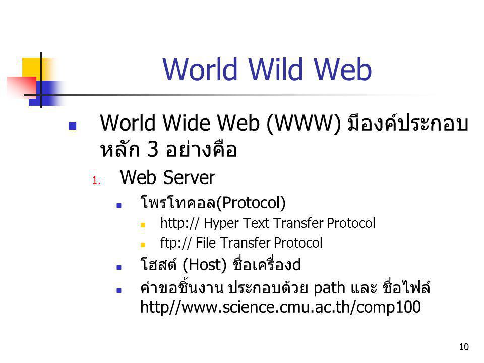 World Wild Web World Wide Web (WWW) มีองค์ประกอบหลัก 3 อย่างคือ