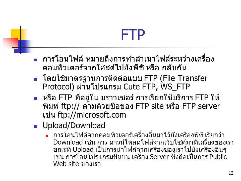 FTP การโอนไฟล์ หมายถึงการทำสำเนาไฟล์ระหว่างเครื่องคอมพิวเตอร์จากโฮสต์ไปยังพีซี หรือ กลับกัน.