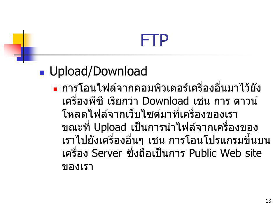 FTP Upload/Download.