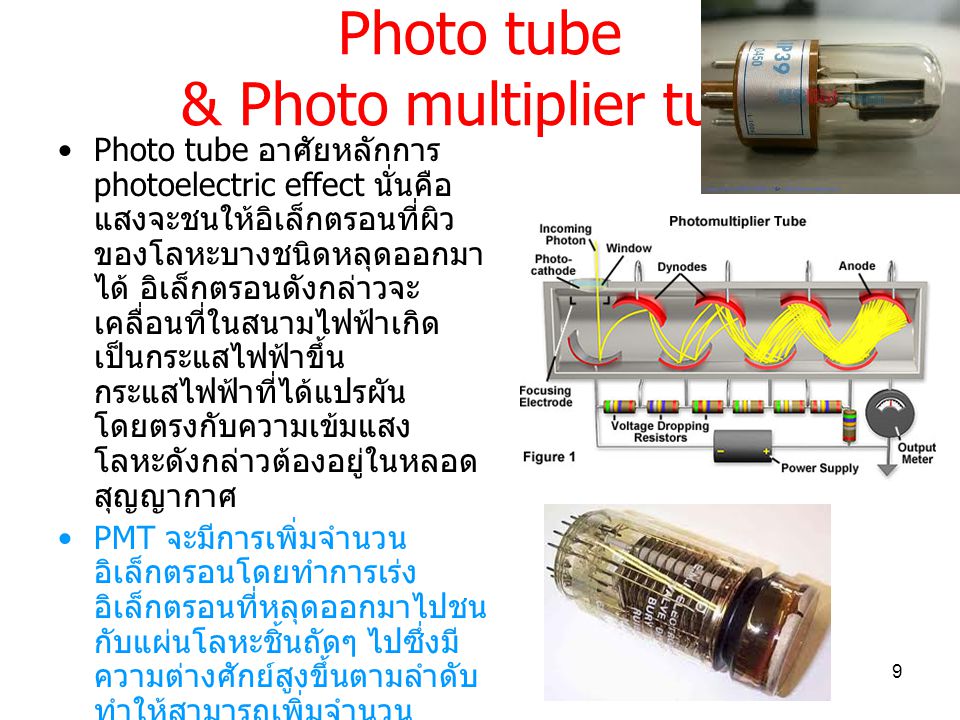 Photo tube & Photo multiplier tube