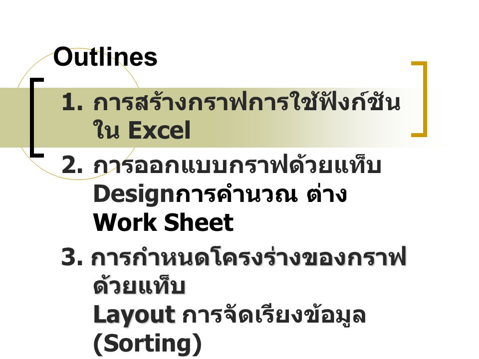 Outlines การสร้างกราฟการใช้ฟังก์ชันใน Excel