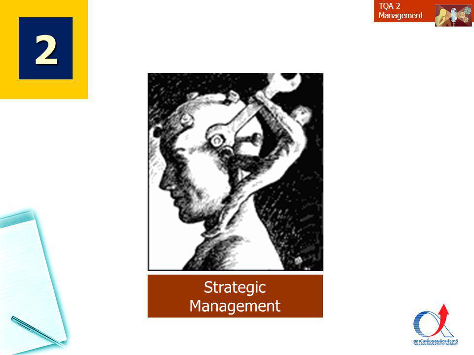 2 Strategic Management 10
