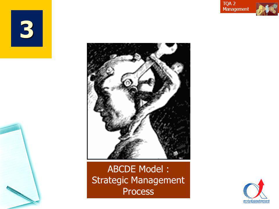 3 ABCDE Model : Strategic Management Process 18