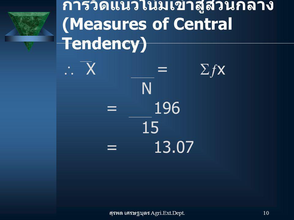การวัดแนวโน้มเข้าสู่ส่วนกลาง (Measures of Central Tendency)