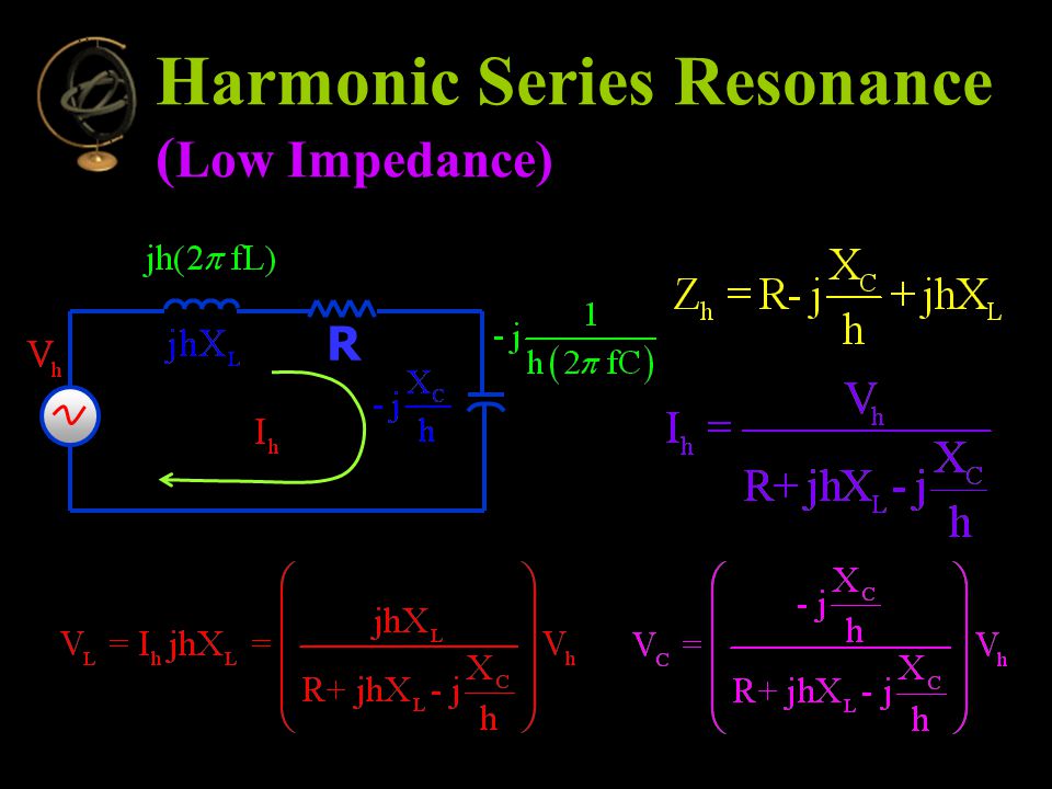 Harmonic Series Resonance (Low Impedance)