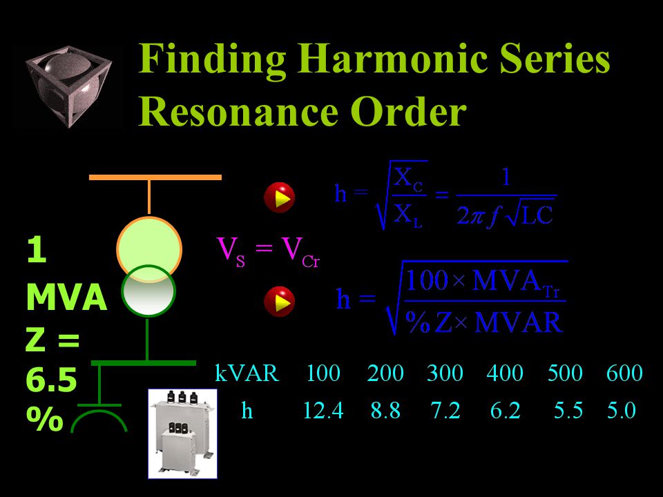 Finding Harmonic Series Resonance Order
