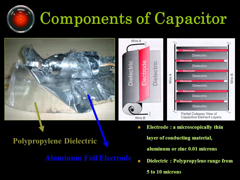 Components of Capacitor