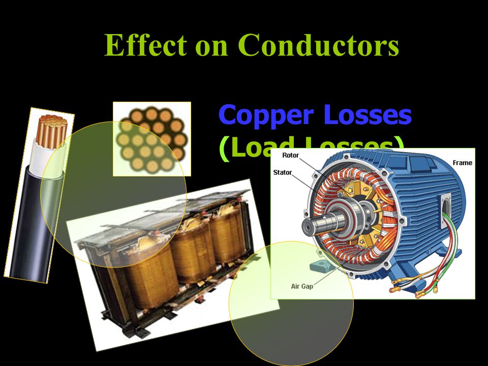 Effect on Conductors Copper Losses (Load Losses)