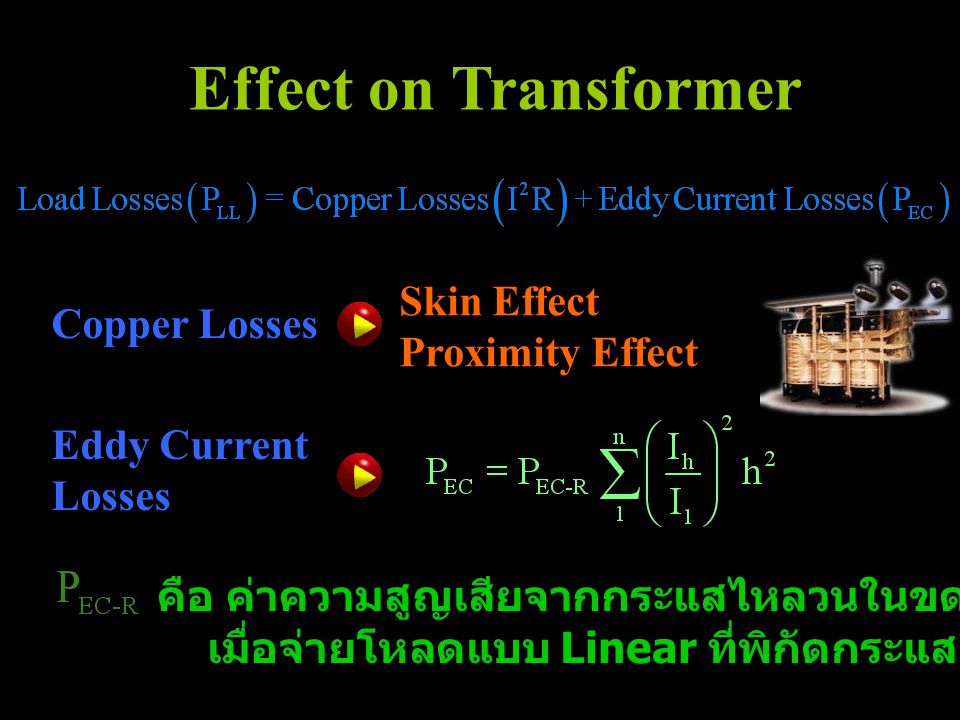 Effect on Transformer Skin Effect Proximity Effect Copper Losses