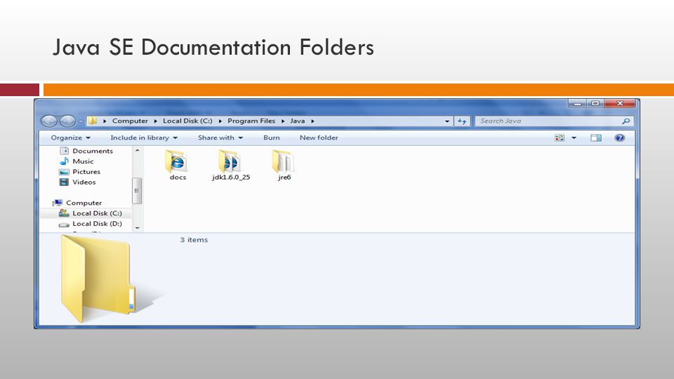 Java SE Documentation Folders
