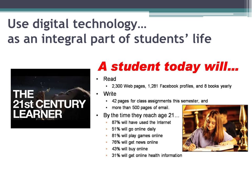 Use digital technology… as an integral part of students’ life