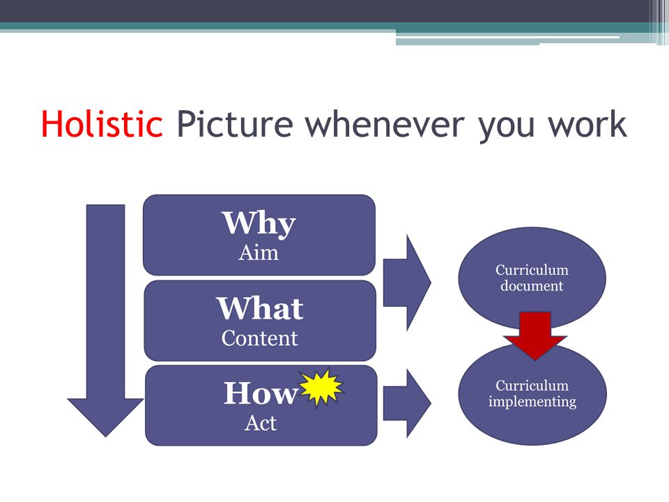 Holistic Picture whenever you work