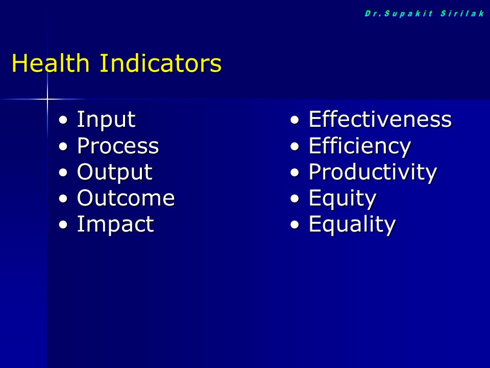 Dr.Supakit Sirilak Health Indicators Input Process Output Outcome