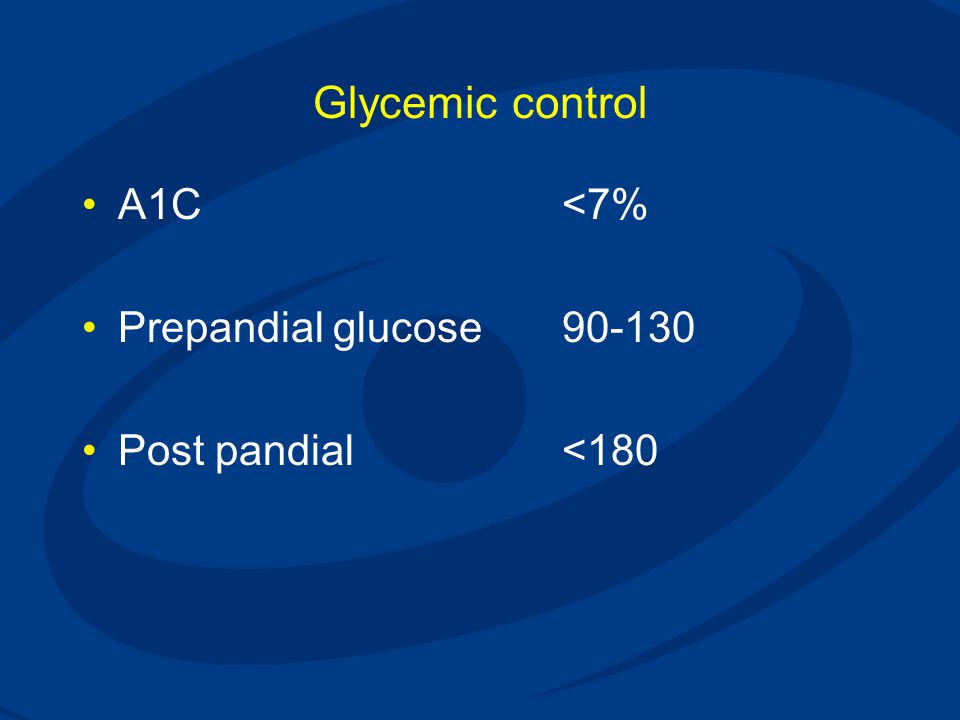 Glycemic control A1C <7% Prepandial glucose