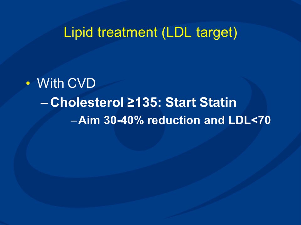 Lipid treatment (LDL target)