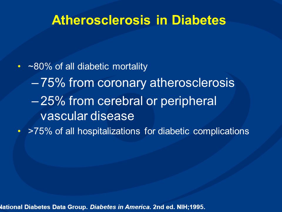 Atherosclerosis in Diabetes
