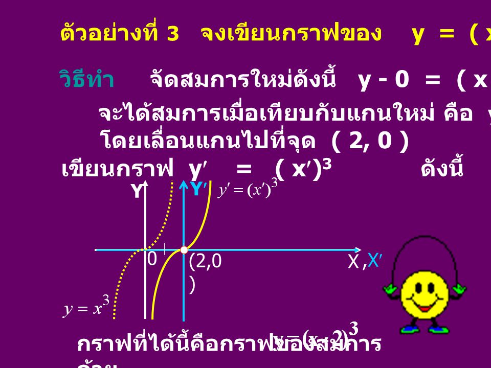 ตัวอย่างที่ 3 จงเขียนกราฟของ y = ( x –2 )3