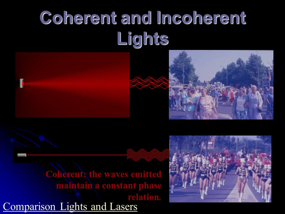 Coherent and Incoherent Lights