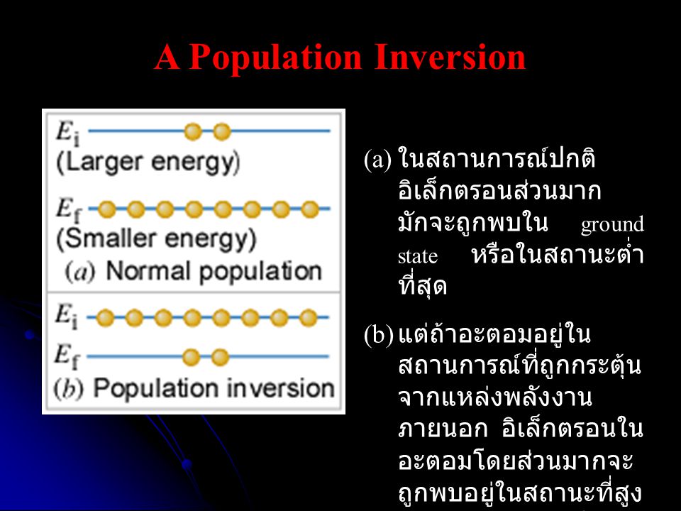 A Population Inversion