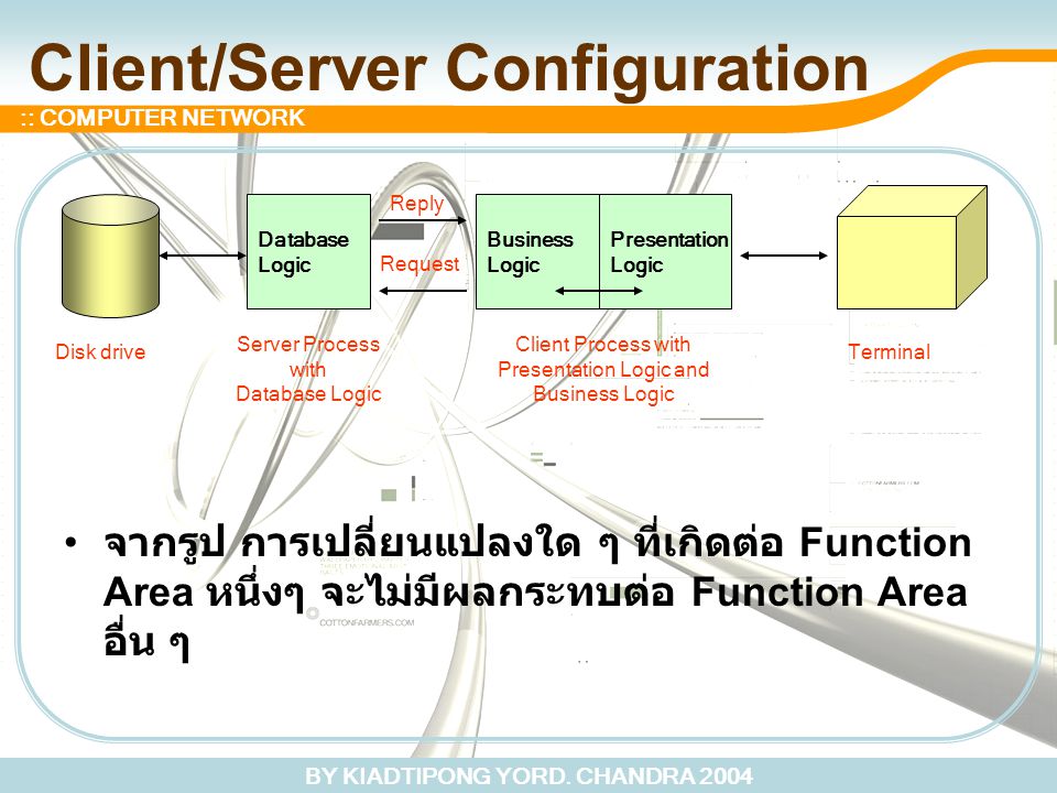 Client/Server Configuration