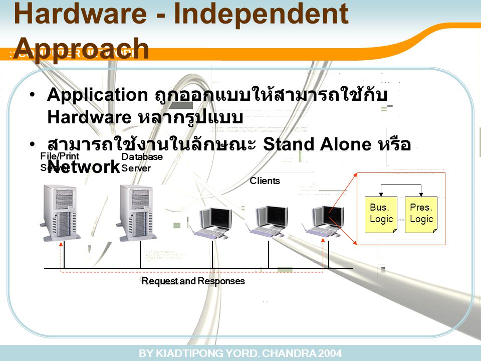 Hardware - Independent Approach