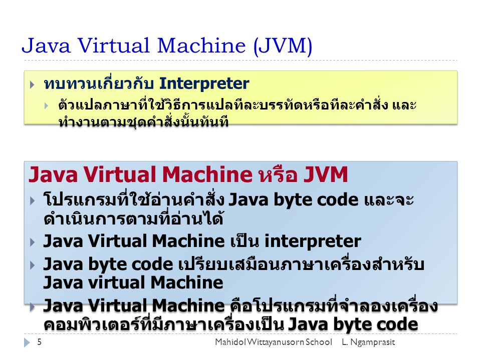 Java Virtual Machine (JVM)
