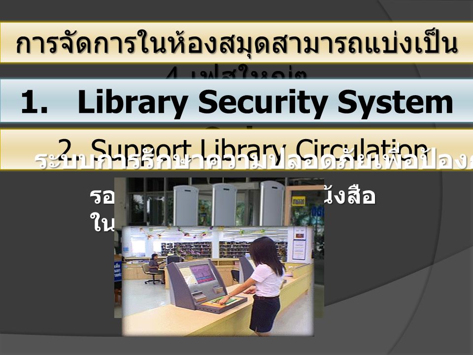 1. Library Security System Only