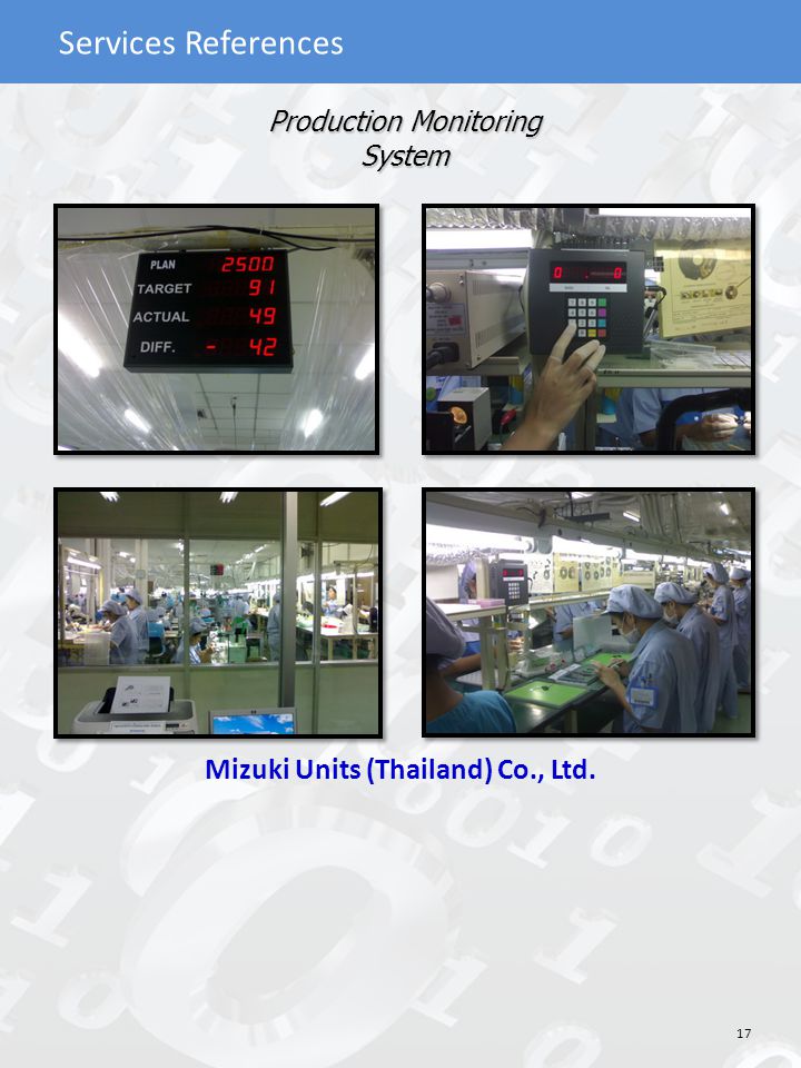 Mizuki Units (Thailand) Co., Ltd.