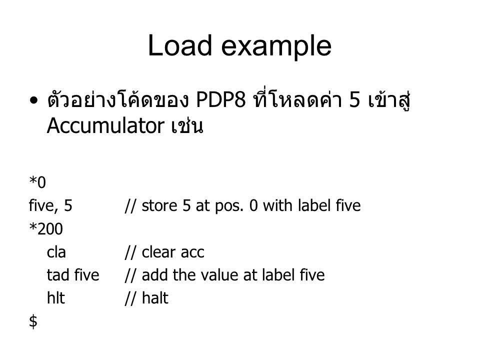 Load example ตัวอย่างโค้ดของ PDP8 ที่โหลดค่า 5 เข้าสู่ Accumulator เช่น. *0. five, 5 // store 5 at pos. 0 with label five.
