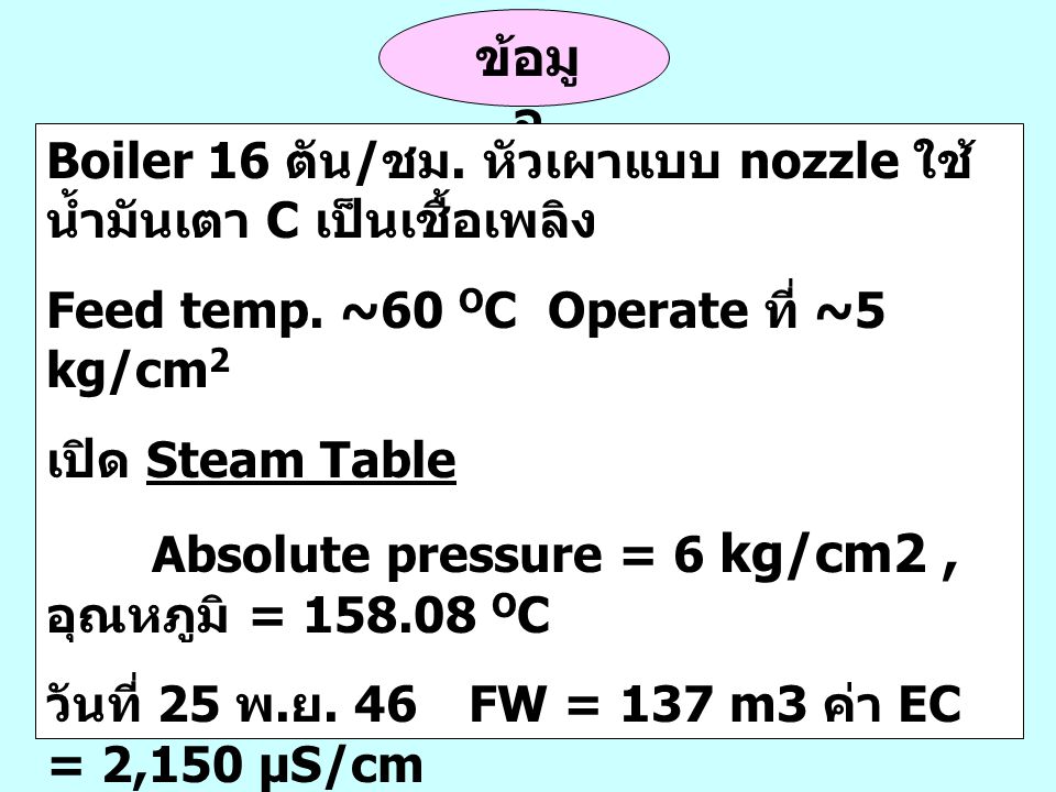 ข้อมูล Boiler 16 ตัน/ชม. หัวเผาแบบ nozzle ใช้น้ำมันเตา C เป็นเชื้อเพลิง. Feed temp. ~60 OC Operate ที่ ~5 kg/cm2.