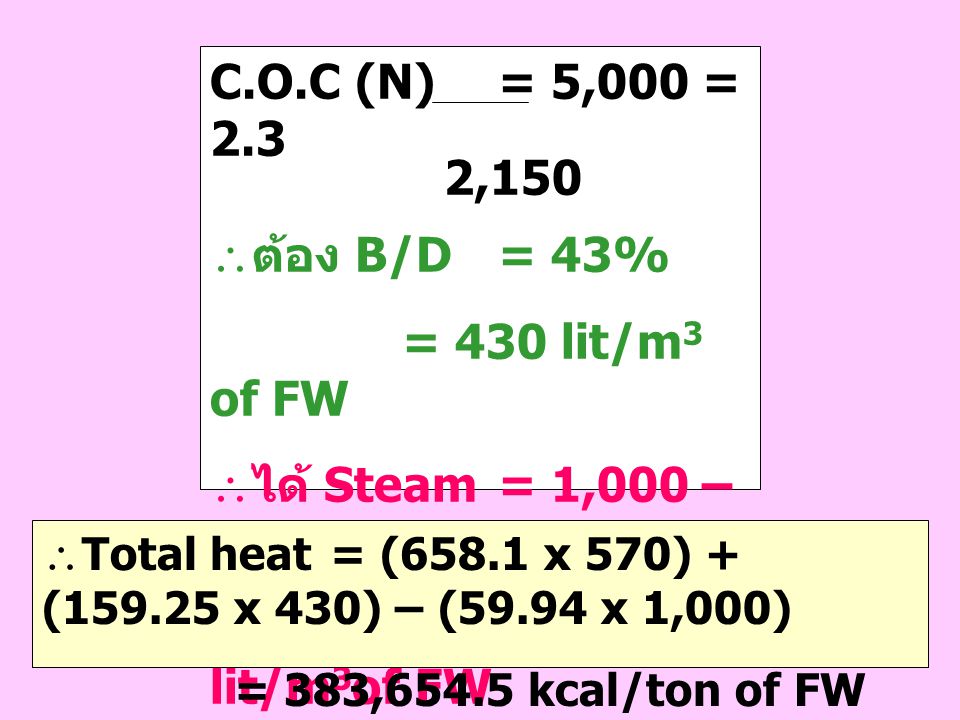 C.O.C (N) = 5,000 = 2.3 2,150 ต้อง B/D = 43% = 430 lit/m3 of FW